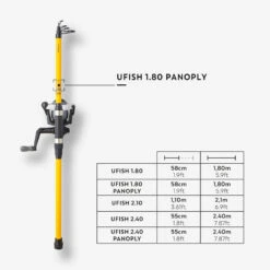 PANOPLIE DECOUVERTE DE LA PECHE UFISH 1.80 10 PANOPLIE DECOUVERTE DE LA PECHE UFISH 1.80 -Pêche Boutique panoplie decouverte de la peche ufish 180 1