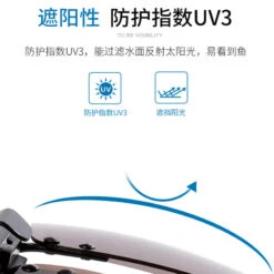 Sur-lunettes De Pêche Polarisantes OTG 100 Clip-On -Pêche Boutique sur lunettes de peche polarisantes otg 100 clip on 7